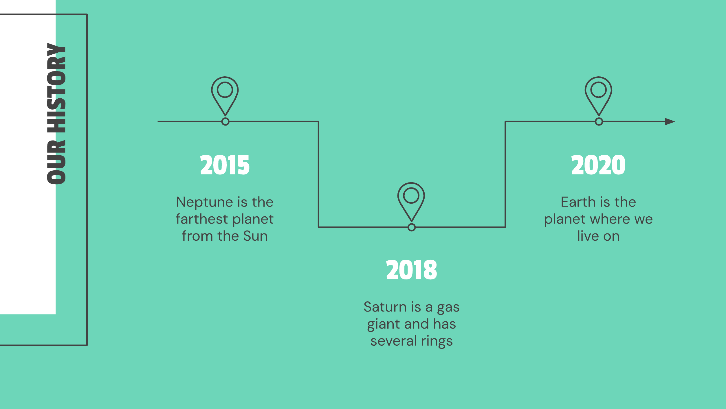 Google Slides presentation showing a company timeline