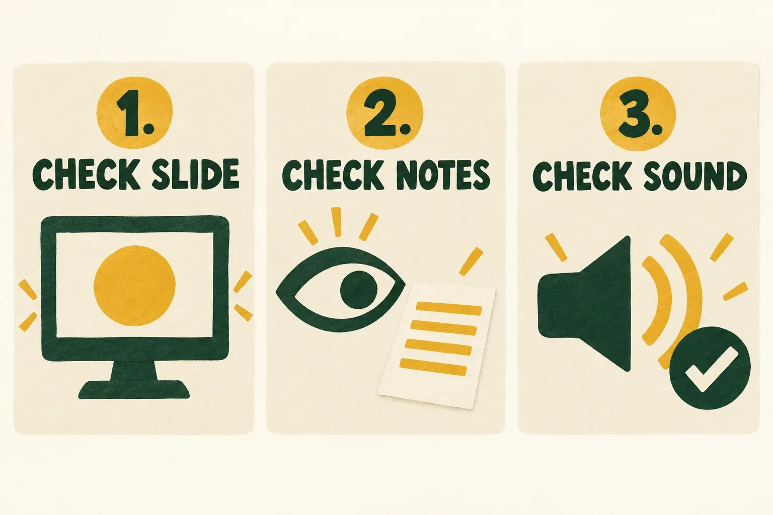 Three rehearsal checks: confirm the audience slide, keep notes private, and test the shared sound.